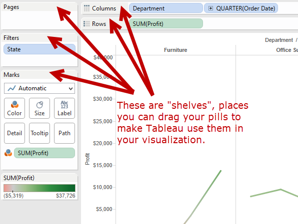 tableau-terminology-101-pills-shelves-and-dashboards-oh-my-interworks